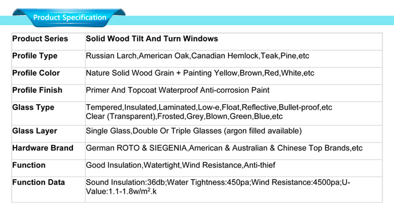 مواصفات Wood Windows B2b