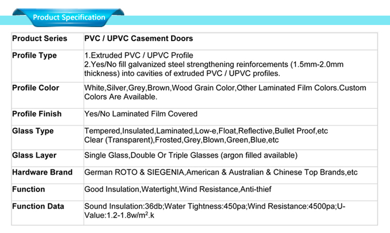 مواصفات باب PVC