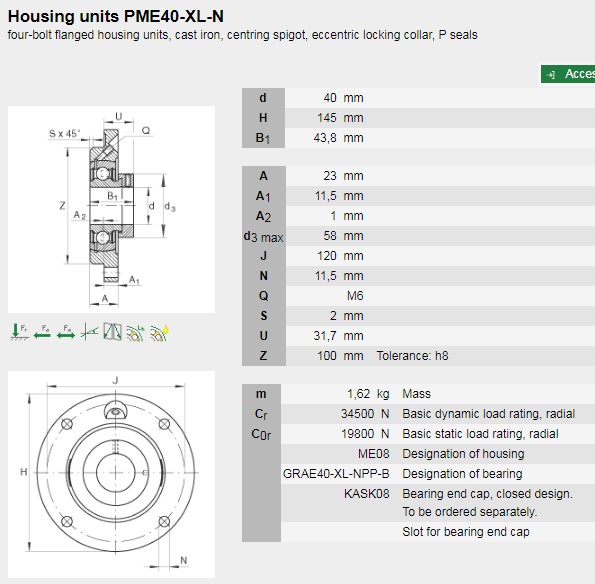 وحدة الإسكان INA