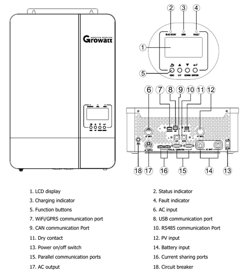 Growatt spf 5000es الهجين خارج الشبكة العاكس