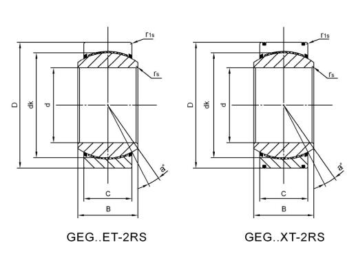 صيانة المحامل العادية GEG20ET-2RS